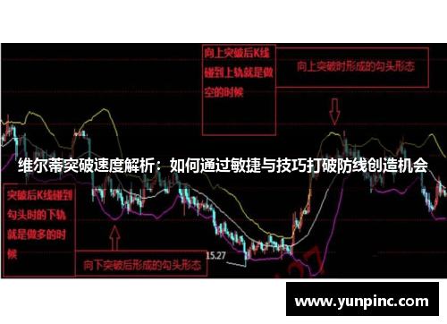 维尔蒂突破速度解析：如何通过敏捷与技巧打破防线创造机会